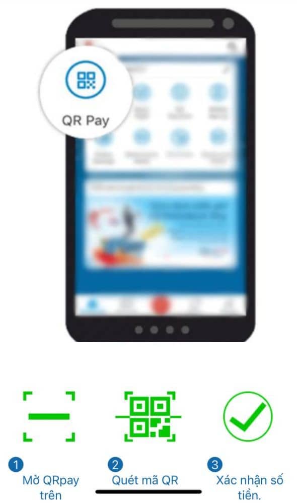 Thực hiện quét mã QR trên ứng dụng ngân hàng của bạn Thực hiện quét mã QR trên ứng dụng ngân hàng của bạn