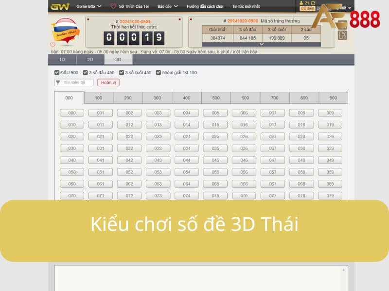 Kiểu chơi số đề 3D Thái Kiểu chơi số đề 3D Thái