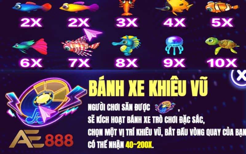 Bảng trả thưởng và các vũ khí trong bắn cá Disco Bảng trả thưởng và các vũ khí trong bắn cá Disco