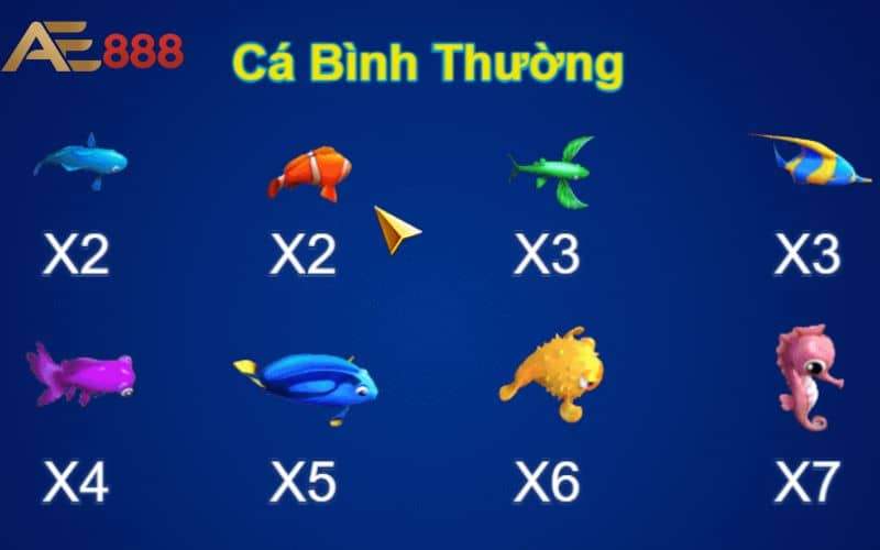 Bảng trả thưởng trò chơi câu cá thưởng Bảng trả thưởng trò chơi câu cá thưởng