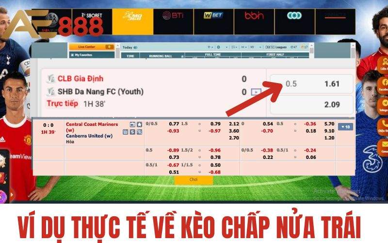 Ví dụ thực tế về kèo chấp 0.5